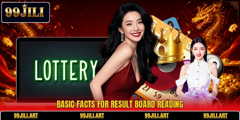 Basic facts for result board reading