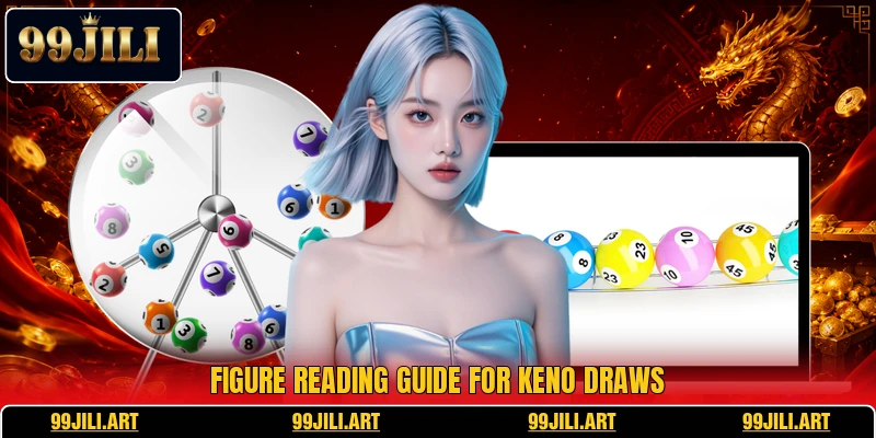 Figure reading guide for Keno draws