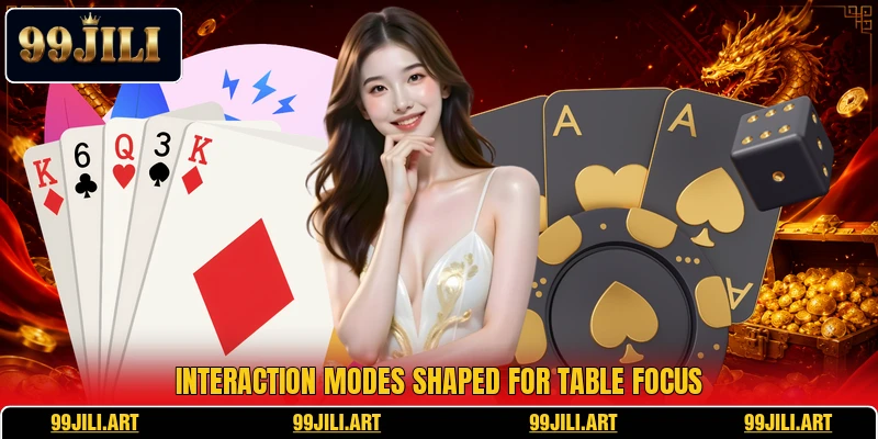 Interaction modes shaped for table focus